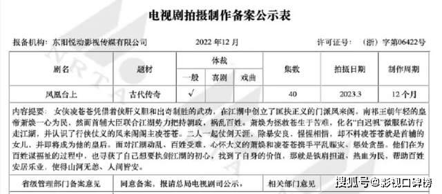 任嘉伦和经纪公司的艺人合约即将到期，将拍分手剧《凤凰台上》(图12)